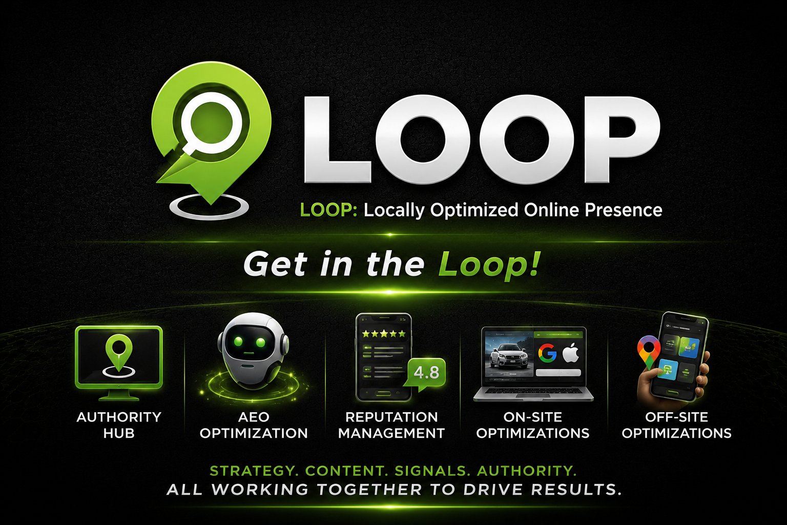 LOOP: Locally Optimized Online Presence